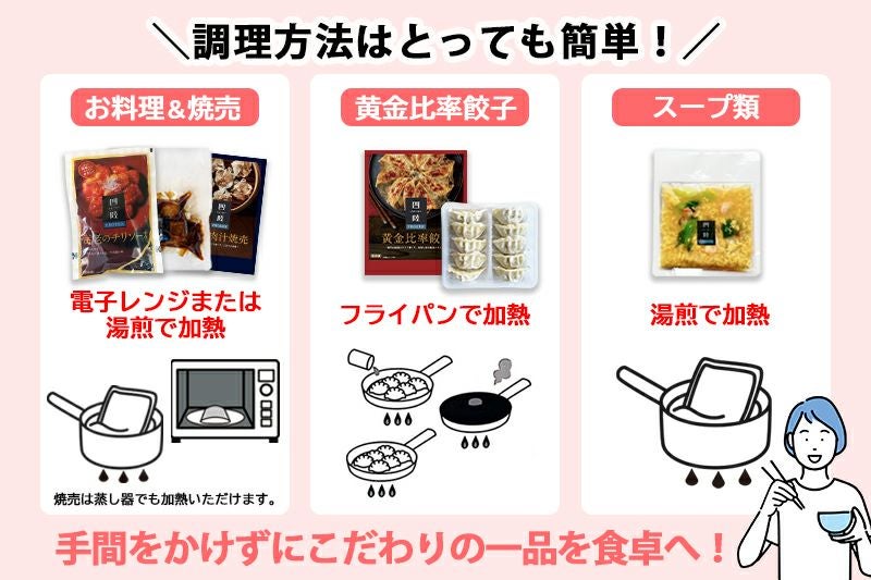 かに玉
